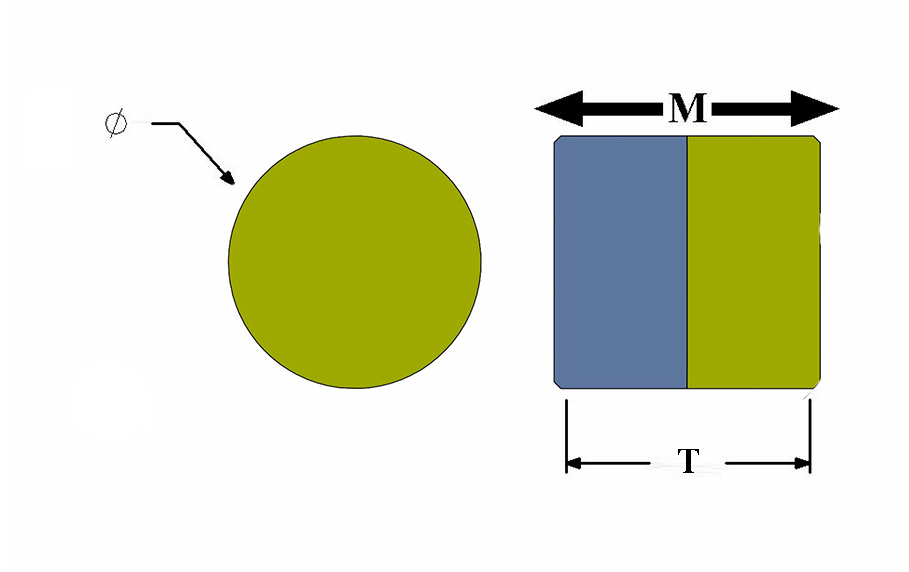 basic_axial_disc_magnet_section